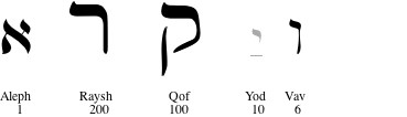 aleph-raysh-qof-yod-vav