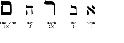 finalmem-hay-raysh-bet-aleph