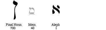 finalnoun-mem-aleph
