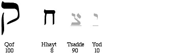 qof-hhayt-tsadde-yod
