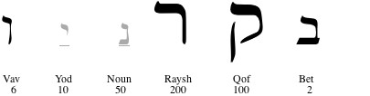 vav-yod-noun-raysh-qof-bet